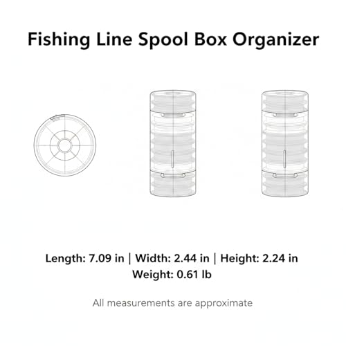 Fishing Line Spool Organizer Box, Durable PP Plastic Storage Case with Silicone Holders for Braid, Mono, and Fluoro Spools - size: 7.09 x 2.44 x 2.24 in