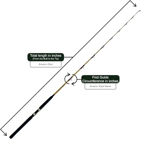 Full-Enclosure Fishing Rod Sleeve Bag Cover Sock Protector. Fits Conventional & Spinning Rods. Made in USA - color: Navy Blue, size: 10' feet (120 inches long), style: 9 inches in circumference