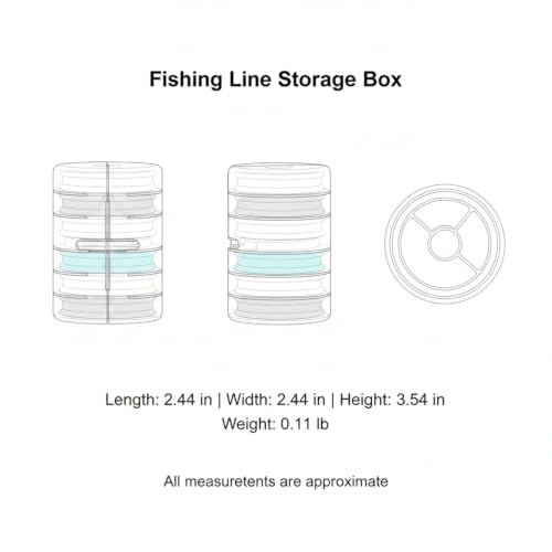 Fishing Line Storage Box, Multi-Axis Spool Organizer for Tackle Management, PP Plastic Container (1 PC) - size: 2.44 x 2.44 x 3.54 in