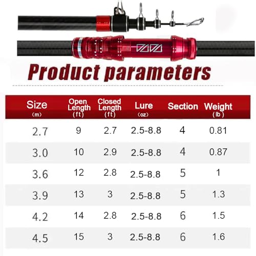 Telescopic Fishing Rod, Carbon Fiber Travel Surf Rod, Spinning Power Lure 2-9Oz, 20-50LB,Medium-Heavy Throwing Surfcasting Baitcasting Pole, Distance Throwing Fishing Rod - size: 3.9M/13Ft