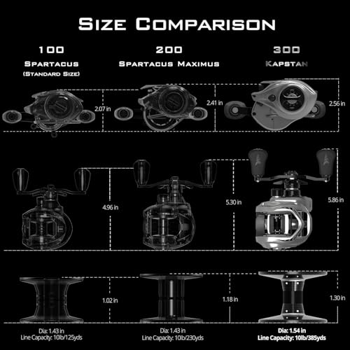KastKing Kapstan Elite 300 Baitcasting Fishing Reel, Low Profile, Large Capacity Casting Reel, Graphite Frame, 35 lbs. Drag 5.4:1 Ratio, 8+1 Double Shielded/SS BB Centrifugal Braking - color: Left Handed - 5.4:1