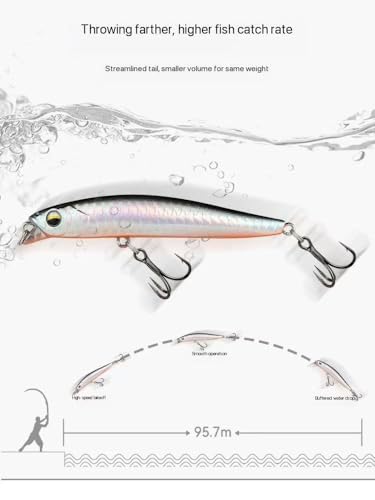 3pcs Saltwater Jerkbait Fishing Lures Sinking Bass Trout Crappie Lure Minnow Pencil Lure Fishing Bait for Sea Bass Fishing Wobbler Hard Crankbait Pesca Bass Carp Pike Fishing (F1-3'' 0.3oz)