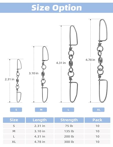 BLUEWING 10pcs Double Snap Swivels 75lbs, 135lbs, 200lbs, 300lbs Stainless Steel Coastlock Fishing Snap Swivel High Strength Saltwater Fishing Tackle Connector - size: 135lbs