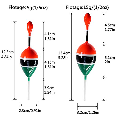 THKFISH Fishing Floats Bobbers Slide Floats Balsa Fishing Bobber Slip Bobbers for Crappie Panfish Trout Bass (1/2oz 2"x5.28") (1/6 1.6"x4.8") 5Pcs - color: Green and Red, size: 1/6 oz 1.6"x4.8" - 5Pcs