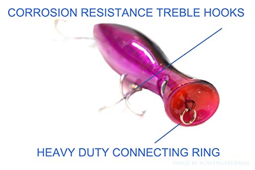 Large Top Water Popper 4.75 in/1.5 oz Lure Artificial Seal Lure 3D Eyes Hard Popper with Hooks and Ring for Saltwater Offshore, Surf Fishing, Bass, Bluefish, Giant Jack - color: RED VELVET