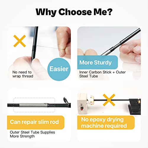 Fishing Rod Repair Kit Complete, Easy&Quick Approach to Repair Broken Fishing Pole with Epoxy Glue - color: 1 IN 1