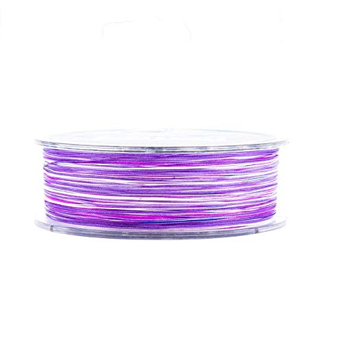 Nomad Design PANDERRA Cyan X8 Braid, Premium PE Fiber Fishing Line with Micro Weave Technology, Hydroslick Coating, and Increased Casting Distance. - style: 20 Pound, 150 Yards