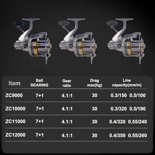 Eupheng 9000–12000 Surf Fishing Reel for Saltwater Fishing, 72LBS Max Drag, 7+1 Ball Bearings, CNC Aluminum Spool, Graphite Frame, Big Game Spinning Reel - color: Metal Brown, size: 9000