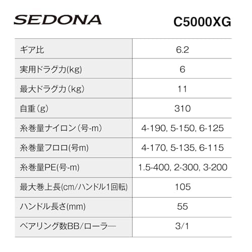 Shimano 23 Sedona Spinning Reel - style: C5000xg