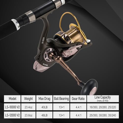 Dr.Fish Long Shot Spinning Reel, 10000/12000 Saltwater Surf Fishing Reel, 13+1 BBS, 48LB Max Drag, Ultra High Capacity, Heavy Duty Long Cast Offshore Trolling Surf Casting - color: LS-12000 V2