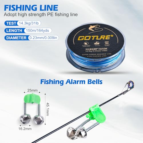 Goture Fishing Rod and Reel Combos-Telescopic Fishing Pole Spinning Reel Lures Set with PC Hard Shell Suitcase, Telescopic Rod Reel Combo Kit for Starter Travel Saltwater, Gifts for Men - size: 6FT/1.8M