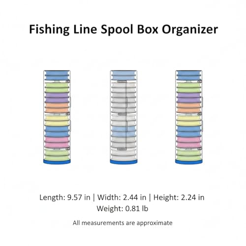 Fishing Line Spool Organizer Box, Durable PP Plastic Storage Case with Silicone Holders for Braid, Mono, and Fluoro Spools - size: 9.57 x 2.44 x 2.24 in