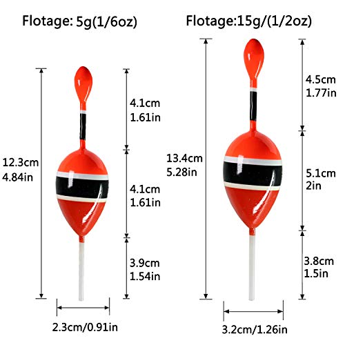 THKFISH Fishing Floats Bobbers Slide Floats Balsa Fishing Bobber Slip Bobbers for Crappie Panfish Trout Bass (1/2oz 2"x5.28") (1/6 1.6"x4.8") 5Pcs - color: Red and Red, size: 1/6 oz 1.6"x4.8" - 5Pcs