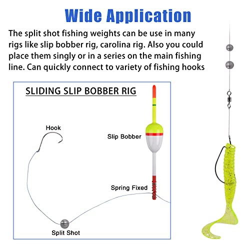 Split Shot Fishing Weights Sinker Kit, 120g/Box Round Split Shot Sinker Removable Fishing Weights Egg Sinkers for Saltwater Freshwater 7 Sizes - style: Blue Box