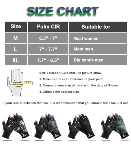 SUJAYU Fullfinger Fishing Gloves Men & Women, Ice Fishing Gear Hunting Gloves for Men Cold Weather, Kayak Glove Fishing Glove Cold Weather Hunting Gear Cold Weather Fishing Gear - color: Camo Grey, size: Medium