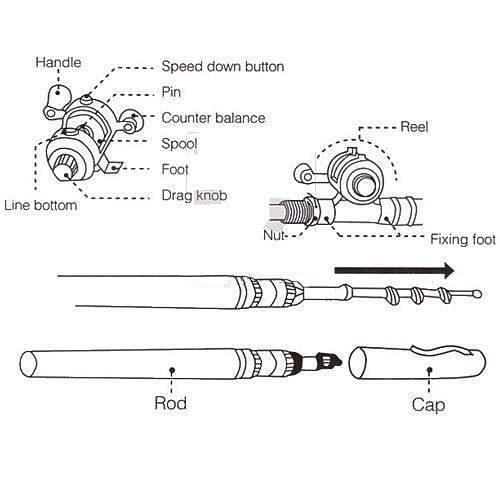 G Ganen 38inch Mini Portable Pocket Aluminum Alloy Fishing Rod Pen Great Gift (Blue)