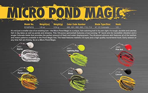 BOOYAH Pond Magic Small-Water Spinner-Bait Bass Fishing Lure - color: Fire Ant, style: Micro Pond Magic