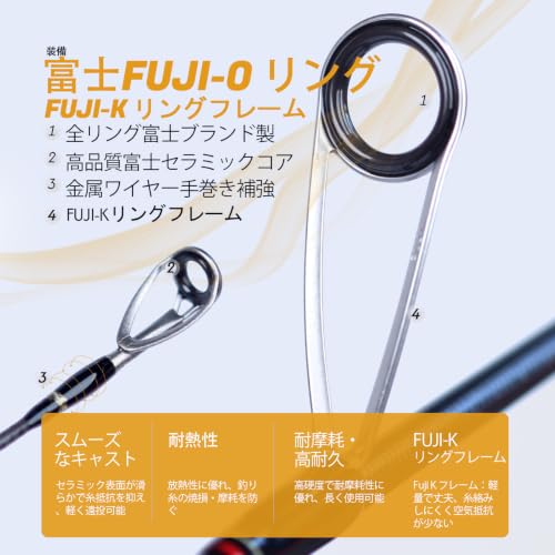 Teton 5'2"-6'6" BFS Fishing Rod Casting & Spinning, Ultra Light Rods, 40T Carbon Fiber Blank, Fuji Guides & Reel Seat, MF Fast Action, 2 Piece Travel Trout Lure Pole - size: Spin 6'6"-L-M Fast-TTS662L(K)