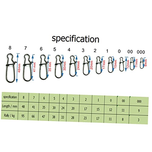 VICASKY 100pcs Fishing Safety Pin Connectors Metal Material Fishing Gear Supplies