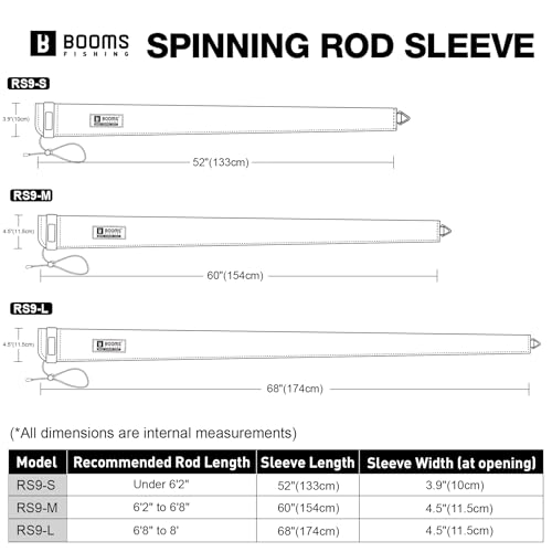 Booms Fishing Neoprene Rod Sleeve: Fishing Pole Sleeve - Protective Rod Socks with Hanging Loop & Adjustable Lanyard - RS8/9 Floating Pole Covers for Casting/Trolling, Spinning, Fly Rods - size: 60", style: Spinning