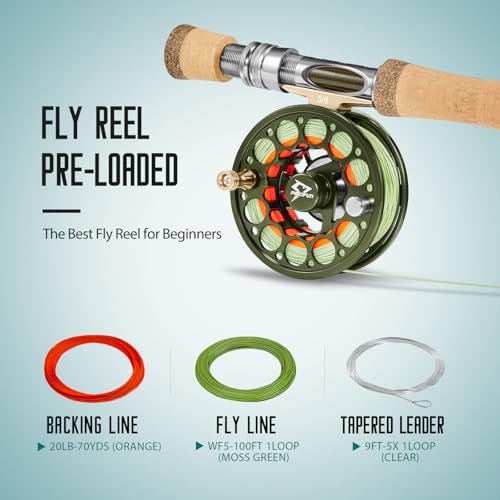 Piscifun Sword Fly Fishing Reel, CNC-Machined Aluminum Alloy Fly Reel - size: 5/6wt, style: Olive Green-with Line