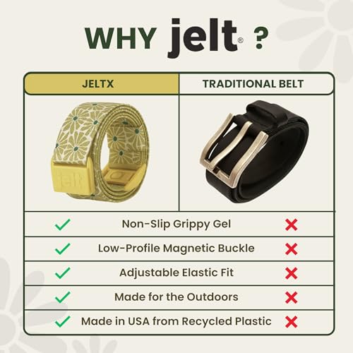 JeltX Adjustable Elastic Belts for Men and Women, Non-Slip Stretch Belt with Magnetic Belt Buckle and Grippy Gel - color: Greenhouse