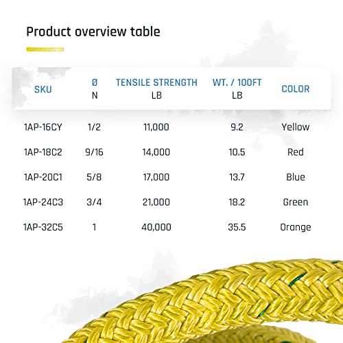 Pelican Rope High Strength Low Stretch Versatile Polyester Double Braid 100% Polyester Core and Cover The Ape Rigging Rope 1/2" 150 ft. Yellow - 11,000 lbs Tensile Strength - size: 1/2" x 150 ft.