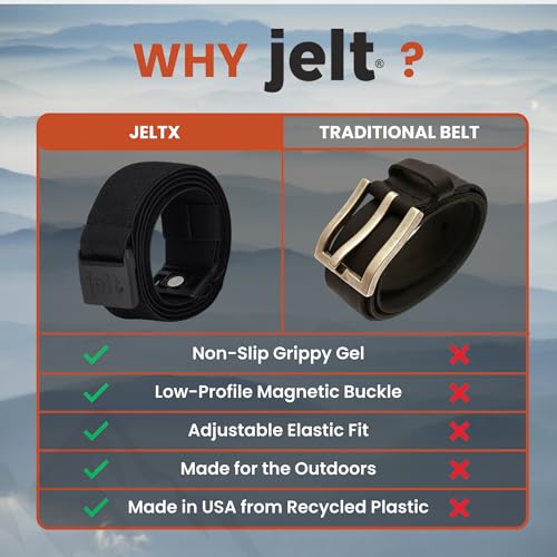 JeltX Adjustable Elastic Belts for Men and Women, Non-Slip Stretch Belt with Magnetic Belt Buckle and Grippy Gel