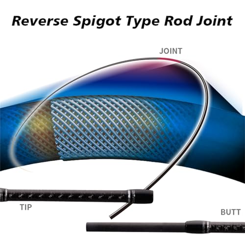 PURELURE Titanium-T Ultralight Fishing Rod Spinning & Casting for Trout Panfish, Carbon Fiber BFS Rod 2Pcs, Titanium Tip & Guides, Cork Handle, 5-6ft Stream Rod XUL Power, Fast/Moderate Fast Action - size: Cast: 532xulc- Extra Ultralight- Fast