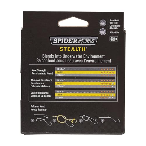 SpiderWire Stealth Braid Fishing Line - color: Camo, size: 125yd, style: 15lb Break Strength
