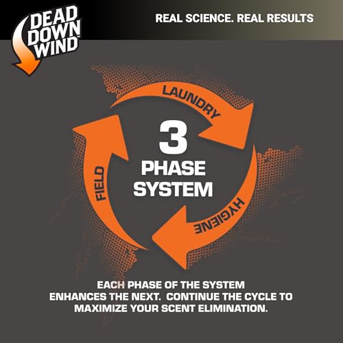 Dead Down Wind Evolve Field Spray (24oz Bottle and 2 Pac-It Refills)