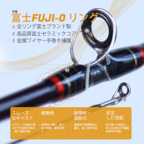 Teton 5'2"-6'6" BFS Fishing Rod Casting & Spinning, Ultra Light Rods, 40T Carbon Fiber Blank, Fuji Guides & Reel Seat, MF Fast Action, 2 Piece Travel Trout Lure Pole - size: Cast 6'3"-UL-M Fast-TTC632UL(PlusTip)