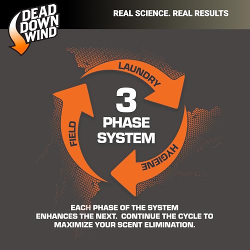 DEAD DOWN WIND Hunting Scent Eliminator Kits