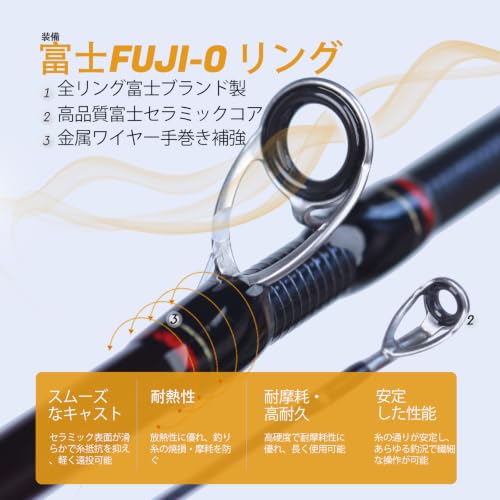 Teton 5'2"-6'6" BFS Fishing Rod Casting & Spinning, Ultra Light Rods, 40T Carbon Fiber Blank, Fuji Guides & Reel Seat, MF Fast Action, 2 Piece Travel Trout Lure Pole - size: Cast 6'6"-L-M Fast-TTC662L