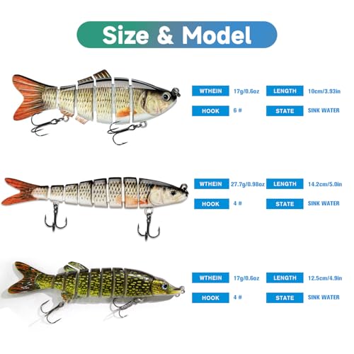 HADORAM Lure Slow Sinking Glide Bait with Fur Tail Lifelike Fishing Tackle for Trout Shad Bass Musky - color: Mixed 9-Piece Set