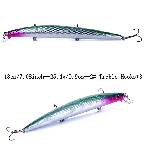 Jerk Baits for Bass Fishing, Jerkbait Fishing Lures, Minnow Lures Jerk Bait for Freshwater/Saltwater Fishing Lures for Trout Pike, 5pcs/10pcs with Box - color: L:7.08in/0.9oz/5pcs