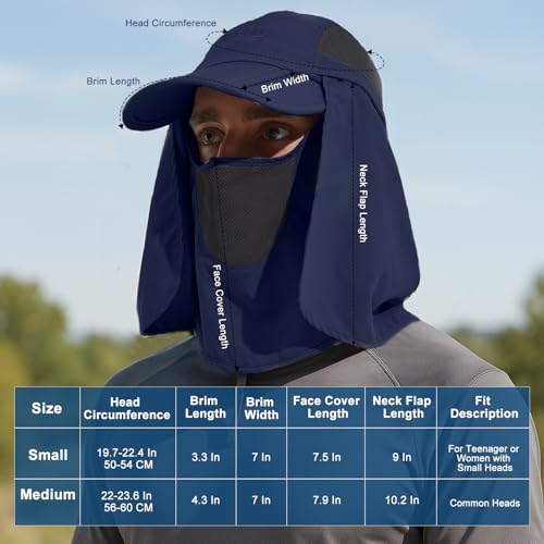 Surblue Neck Face Flap Outdoor Cap UV Protection Sun Hats Fishing Hat Quick-Drying UPF50+ - color: Deep Blue, size: Small