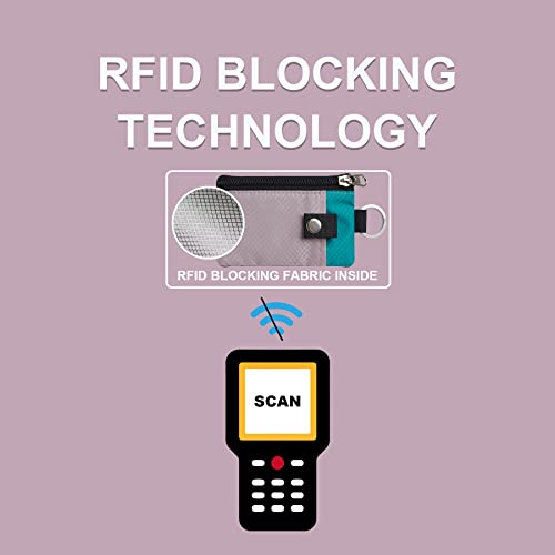 CHENSPRX Minimalist RFID Blocking Small Wallet with ID Window,WaterResistant Zip Id Case Wallet with Lanyard Keychain for Cards,Cash,Travel,Women,Men - color: LightPurple+Turquoise