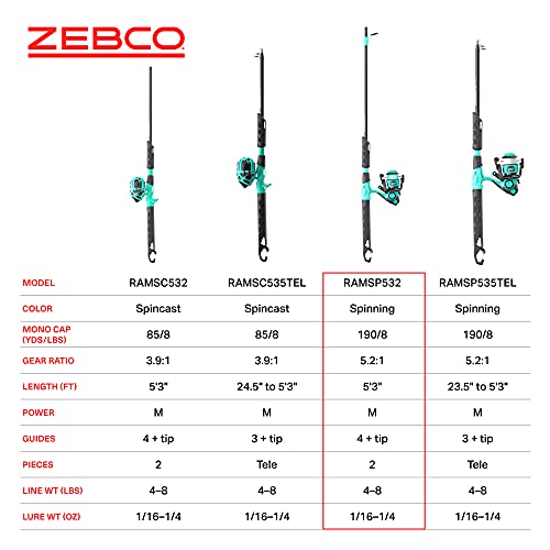 Zebco Rambler Fishing Reel and Rod Combo, Durable Fiberglass Rod with Built-in Carabiner, Patented No-Tangle Reel, Pre-Spooled with 8-Pound Zebco Fishing Line - style: Spinning Reel - 2pc Rod