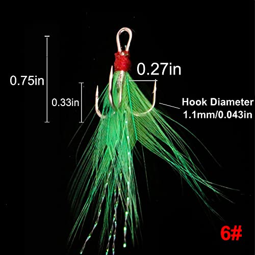 20Pcs Treble Fishing Hooks with Feather Size Stainless Steel Barbed Sharp Triple Fishhook with Box for Saltwater Freshwater - color: 20pcs-Green Feather, size: 8#