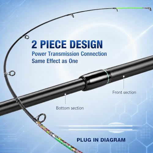 SOUGA Fishing Rod, Liberty Kaleido Carbon Spinning & Casting Rod, 2 Piece Medium Action Bass Trout Rod with SIC Ceramic Guides, EVA Grip, Reel Seat, Hook Keeper, 5.6 & 6ft, 4-14lb Line - size: 5.5 Feet