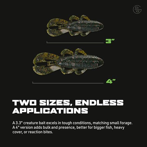 Googan Squad Bandito Bug Fishing Lures – Soft Bait for Bass Fishing, Swim Baits with Unique Kicking Action, Saltwater and Freshwater Fishing Gear, Pack of 6 (4 inches) - color: Summer Craw