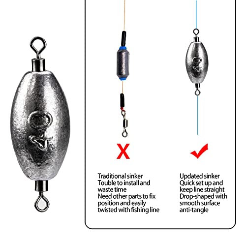 THKFISH Fishing Weights Inline Weights Trolling Sinkers Swivel Weights Quick Set Up Lead Fishing Sinker with Inner Swivel - size: 10pcs-20g(3/4 oz)