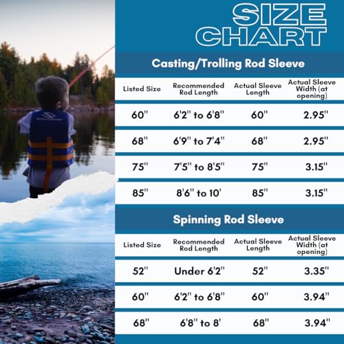 Premium Neoprene Fishing Rod Sleeve – Floating, Puncture Resistant, Labeled Protective Sock for Casting, Spinning, Trolling Fishing Rods - color: Camo, size: 68", style: Spinning