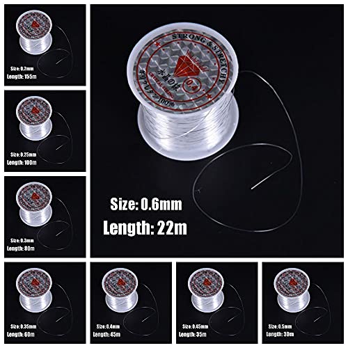 Fishing Line Nylon Monofilament - Strong Clear Wire for Fly Fishing and Casting, Leak-Proof Spool Design - size: 0.2mm -155m