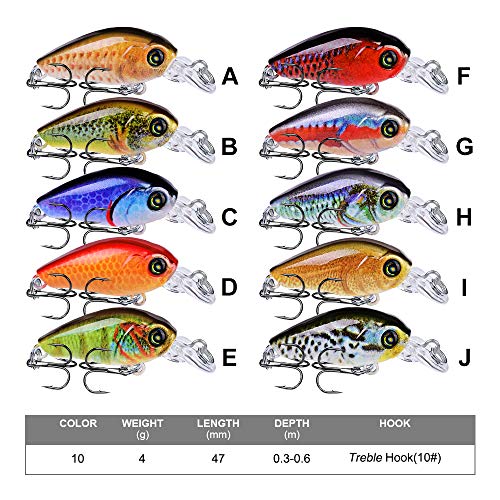 Mini Crankbait Fishing Lures Kits Swimbait Wobbler Hard Baits for Bass Trout Pike Freshwater and Saltwater 10pc-20pc/pack - color: 20pcs-mixed izes