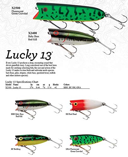 Heddon Lucky 13 Topwater Fishing Lure with Chugging/Popping Action, 3 3/4 Inch, 5/8 Ounce Heddon Lucky 13 Topwater Fishing Lure with Chugging/Popping Action, 3 3/4 Inch, 5/8 Ounce - color: Red Head
