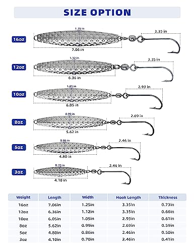 BLUEWING Hammered Diamond Jig Fishing Lures for Saltwater 3oz, 5oz, 8oz, 10oz, 12oz, 16oz Deep Sea Sinking with Stainless Steel Hook, 1pc - color: Chrome, size: 8oz