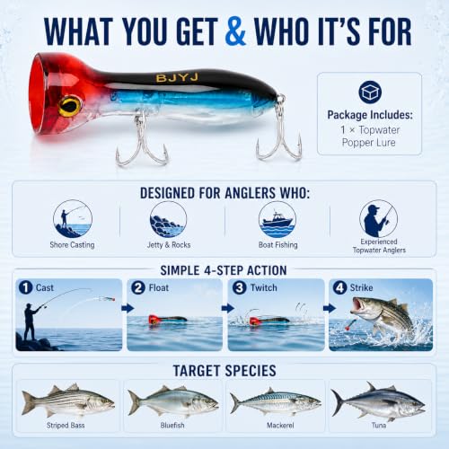 Topwater Popper Fishing Lure, 120mm 4.7in Floating Saltwater Surface Bait with BKK 3X Strong #1 Treble Hooks and Split Rings, Long Casting Hard Lure for Striped Bass Tuna Bluefish Inshore Fishing - color: A2-1PCS/1.48OZ-4.7"