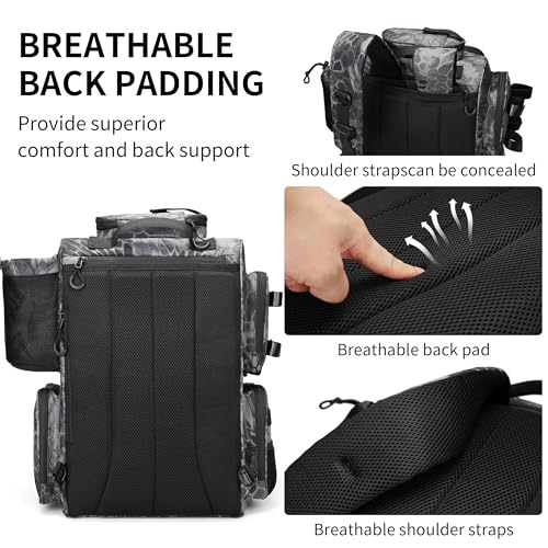 Rabjen Fishing Tackle Backpack with Rod Holders, Bottle Holder, Storage Bag Store Fishing Gear